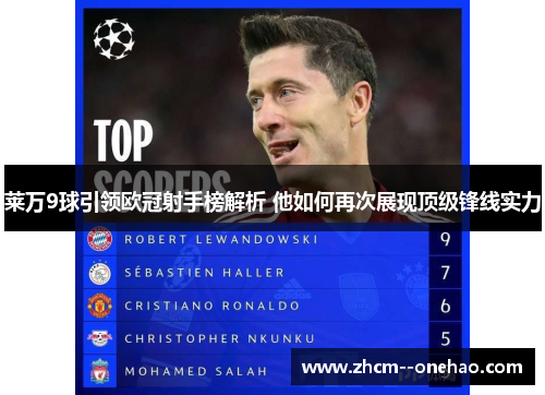 莱万9球引领欧冠射手榜解析 他如何再次展现顶级锋线实力