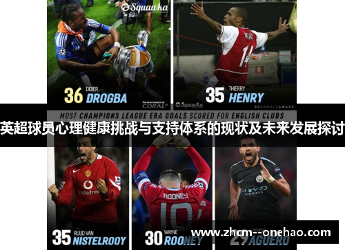 英超球员心理健康挑战与支持体系的现状及未来发展探讨