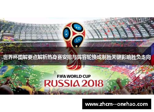 世界杯图解要点解析热身赛安排与阵容轮换成制胜关键影响胜负走向 世界杯图解要点解析热身赛安排与阵容轮换成制胜关键影响胜负走向