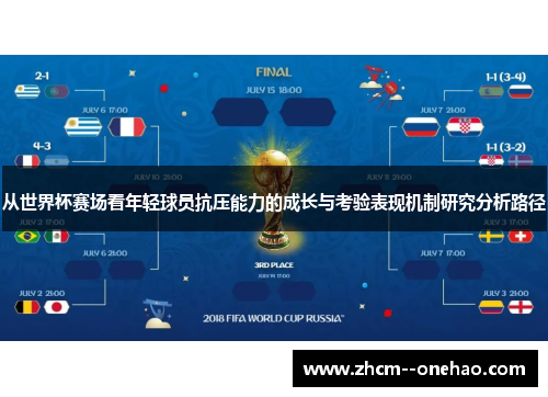 从世界杯赛场看年轻球员抗压能力的成长与考验表现机制研究分析路径 从世界杯赛场看年轻球员抗压能力的成长与考验表现机制研究分析路径