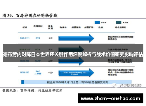德布劳内对阵日本世界杯关键作用深度解析与战术价值研究影响评估