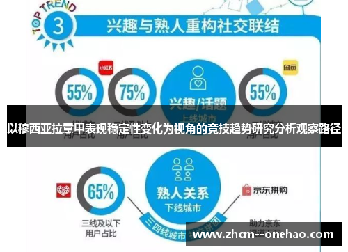 以穆西亚拉意甲表现稳定性变化为视角的竞技趋势研究分析观察路径 以穆西亚拉意甲表现稳定性变化为视角的竞技趋势研究分析观察路径