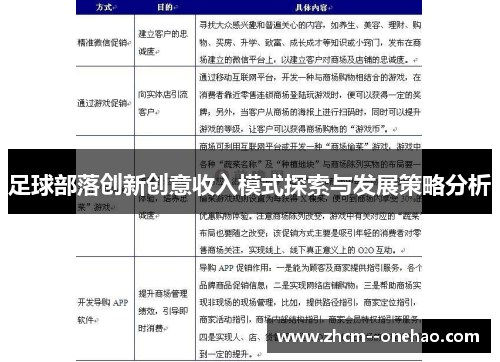 足球部落创新创意收入模式探索与发展策略分析 足球部落创新创意收入模式探索与发展策略分析