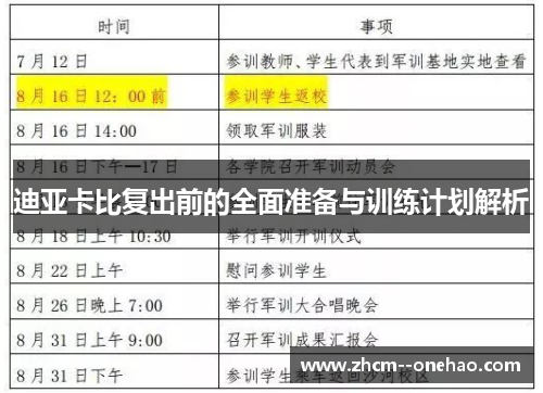 迪亚卡比复出前的全面准备与训练计划解析